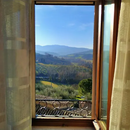 La Casa Di Renato Castel Ritaldi
