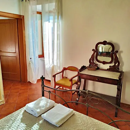 La Casa Di Renato